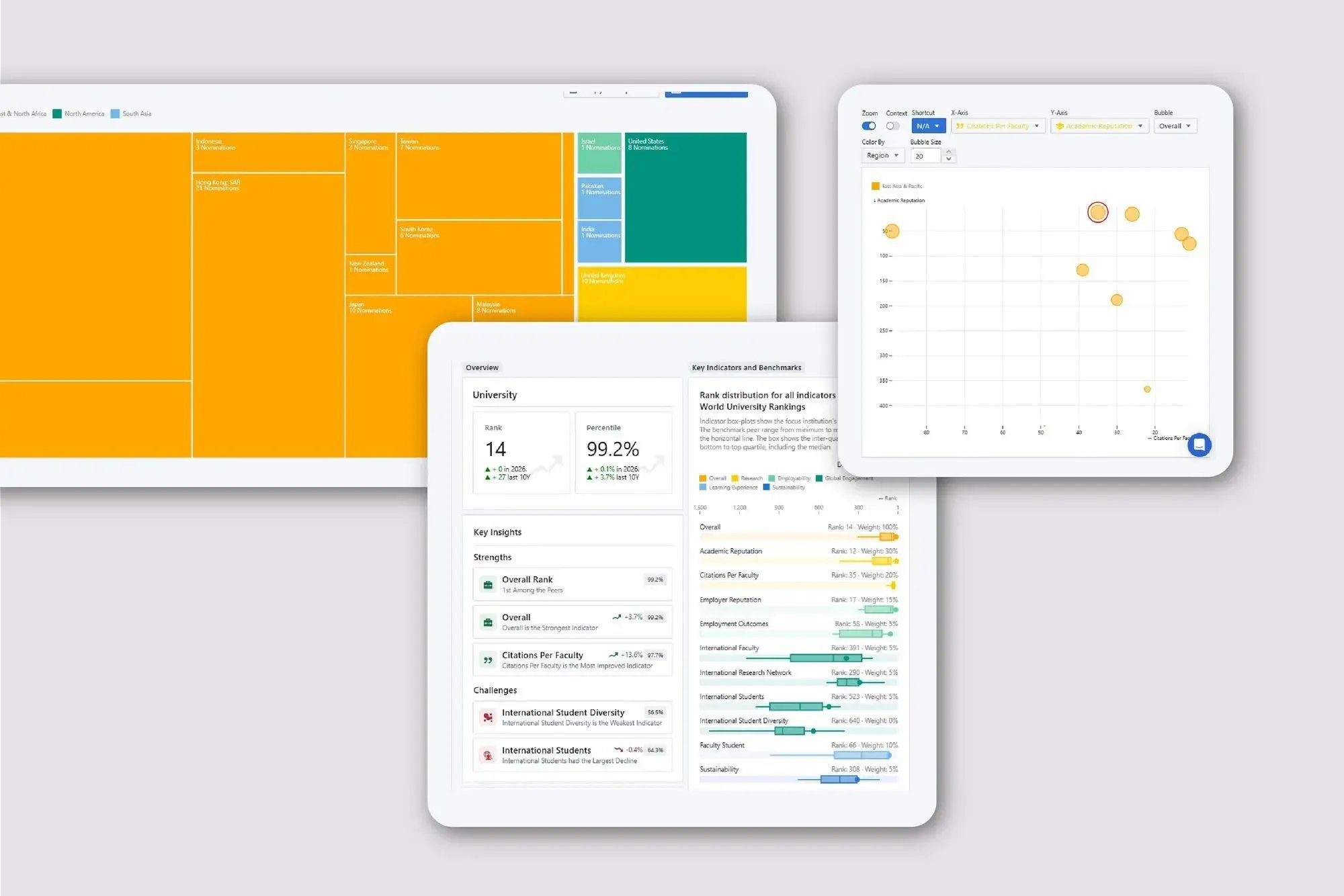 Performance datasets hero